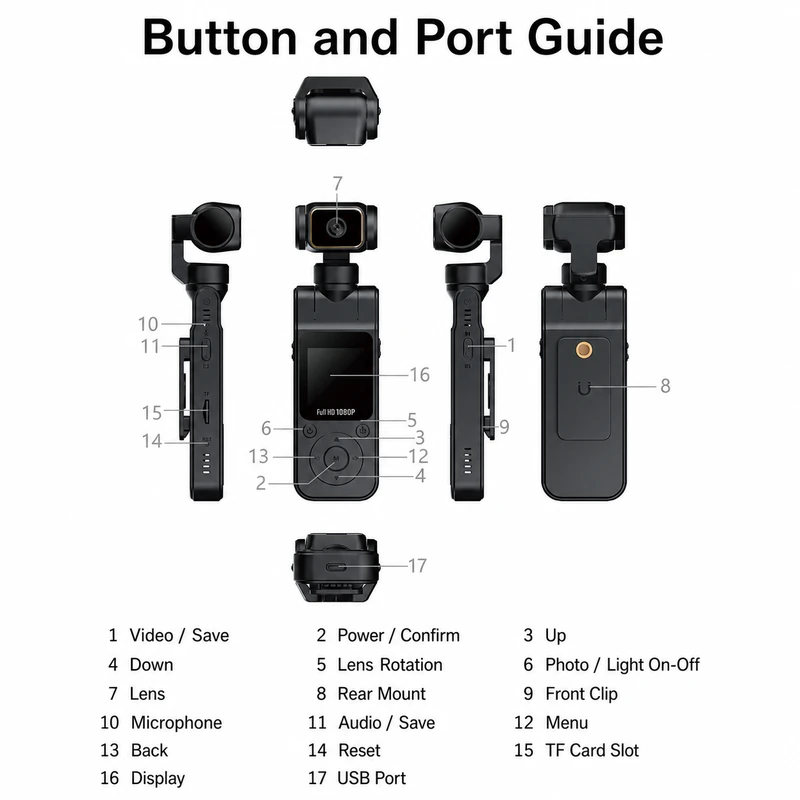 AT-J104 button, microphone, card slot, clip and USB port guide AT-J104 button, microphone, card slot, clip and USB port guide