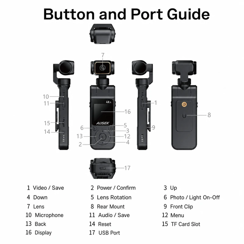 AT-G104-4K button, microphone, card slot, clip and USB port guide